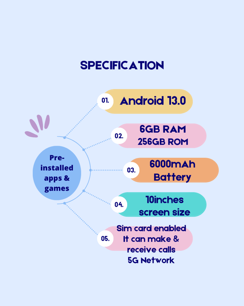 specification