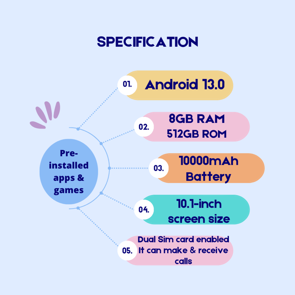 Telzeal p103 specification