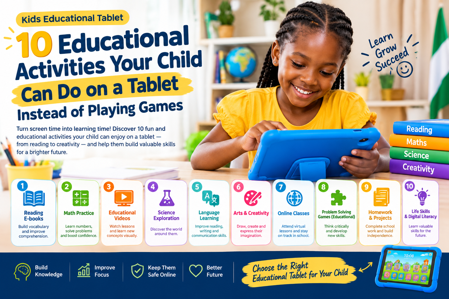Educational tablet activities for children
